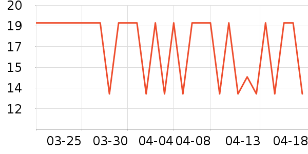 ��Ʒ԰�۽�/����/������ʷ�۸�