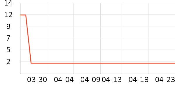 С¹����ʪ����ʷ�۸�