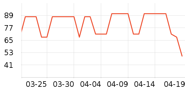 ���������/��Ʒ��ʷ�۸�