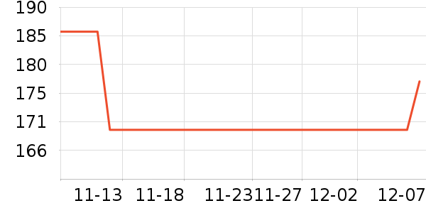 ��ͯ����/������ʷ�۸�