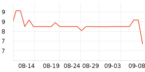 ά��ʪ����ʷ�۸�