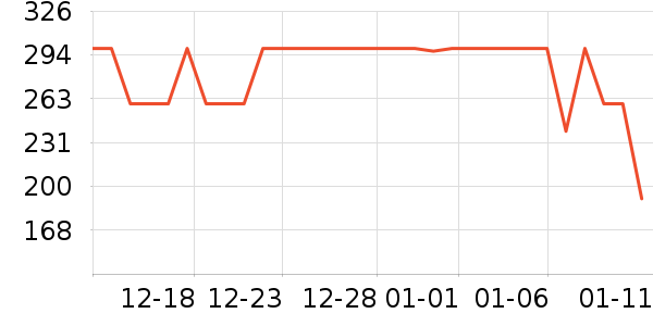 ѼѼ���޷���ʷ�۸�