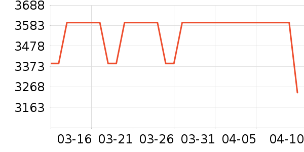 �����������Ͱ/�ǰ���ʷ�۸�