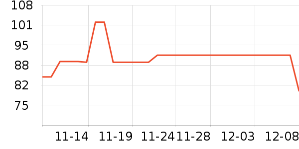 ���廤����װ��ʷ�۸�
