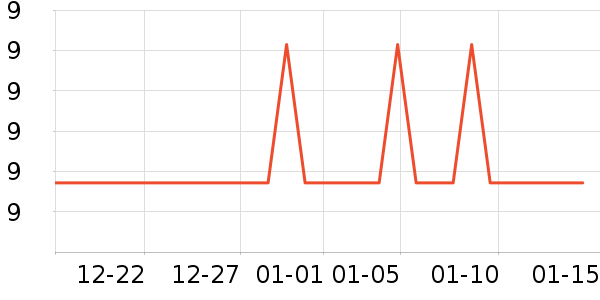 ˳�����/������ʷ�۸�