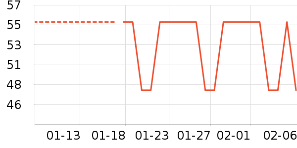 �߽�˿��������ʷ�۸�