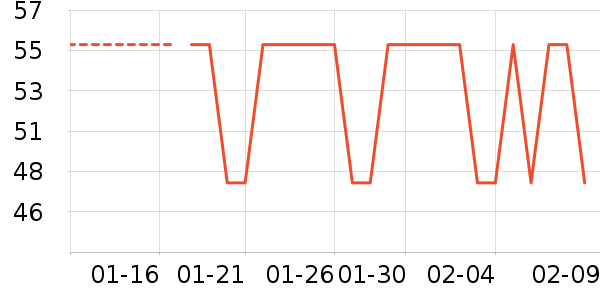 �߽�˿��������ʷ�۸�