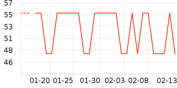 �߽�˿��������ʷ�۸�