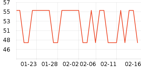 �߽�˿��������ʷ�۸�