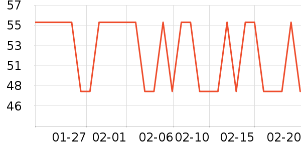 �߽�˿��������ʷ�۸�