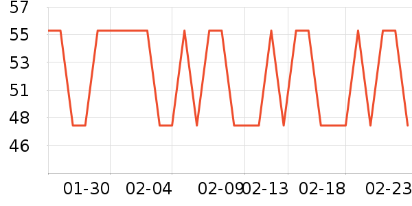 �߽�˿��������ʷ�۸�