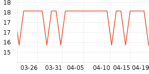 ˮ��ʿ��๤����ʷ�۸�