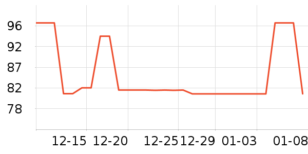 ÷����˹�������������������ʷ�۸�