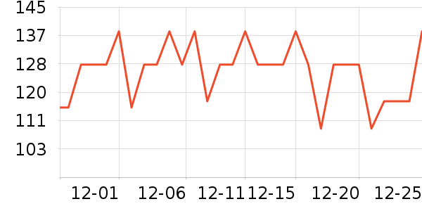 ��������ˮ����ʷ�۸�