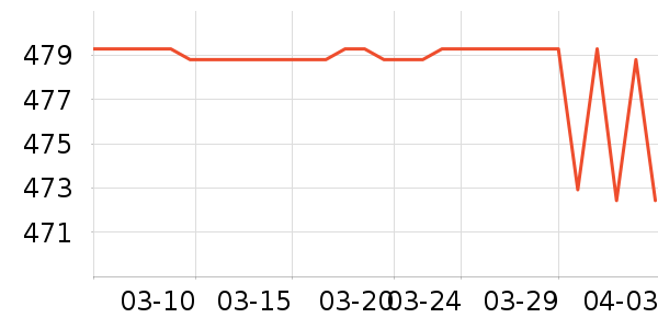 �����˶�Ь��ʷ�۸�