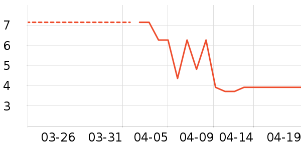 ˳�˼ұ�����ʷ�۸�