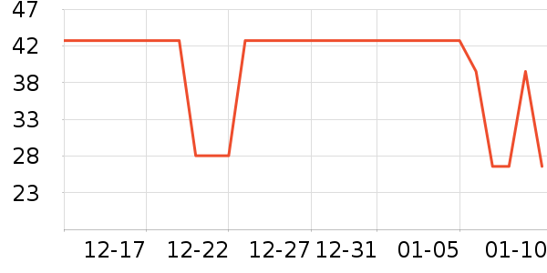 ������������ʷ�۸�