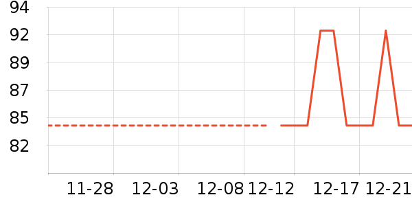 ���/������ʷ�۸�