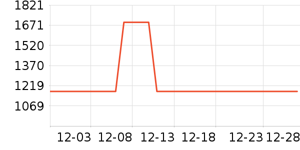 С������������������ʷ�۸�