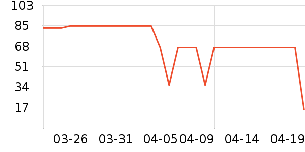 ����������ʷ�۸�