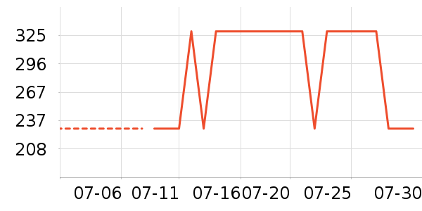 ���Ŀ���ը����ʷ�۸�