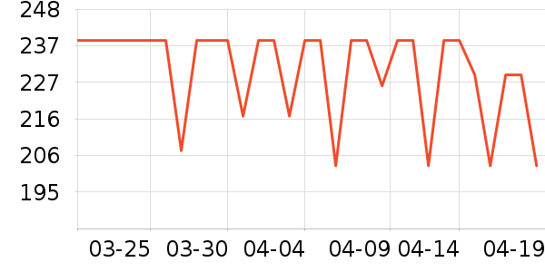 ���Ŀ���ը����ʷ�۸�