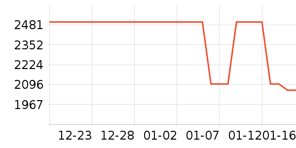 С��ƽ�������ʷ�۸�