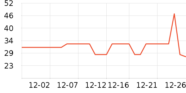 Ůʿ�ڿ���ʷ�۸�