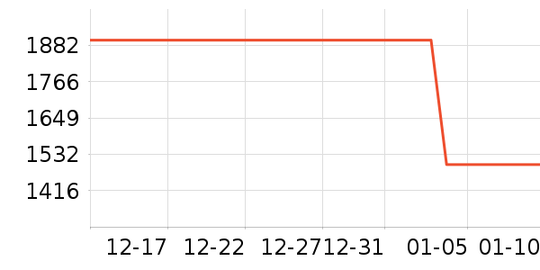 ƻ������������ʷ�۸�