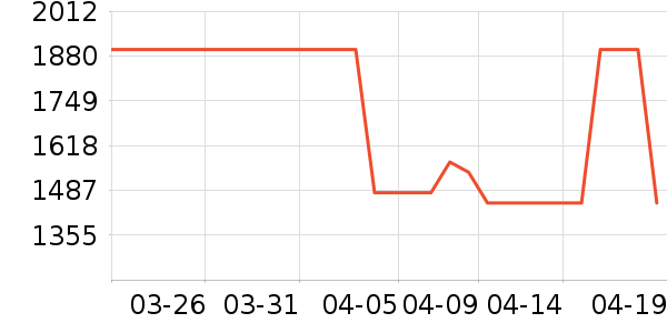 ƻ������������ʷ�۸�