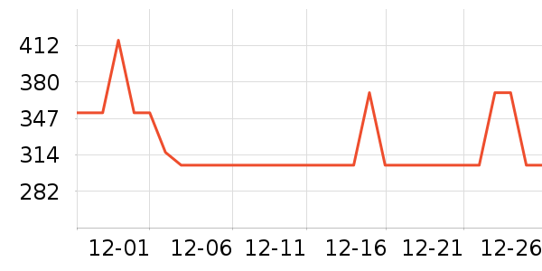 ������̨����ʷ�۸�