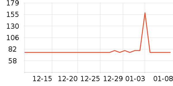 ��������������������ʷ�۸�