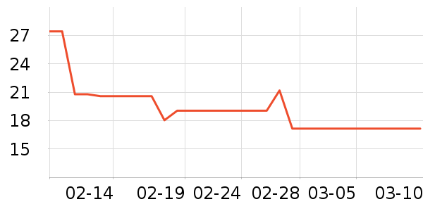 ��һ���ֻ������/��������ʷ�۸�