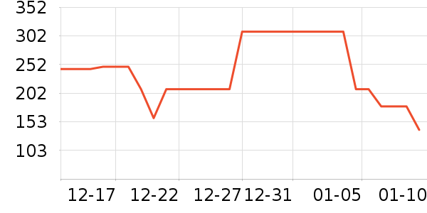 ������/ӣ����ʷ�۸�