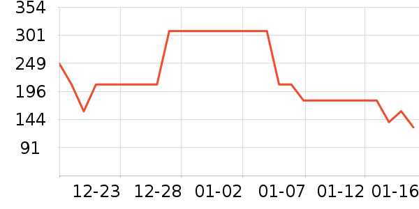 ������/ӣ����ʷ�۸�