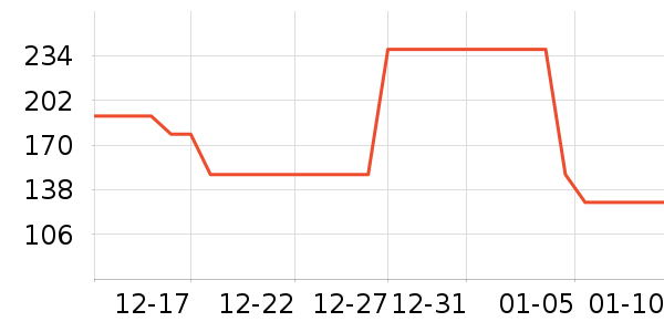 ������/ӣ����ʷ�۸�