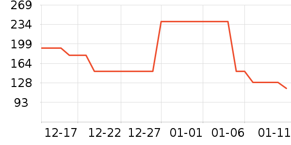 ������/ӣ����ʷ�۸�