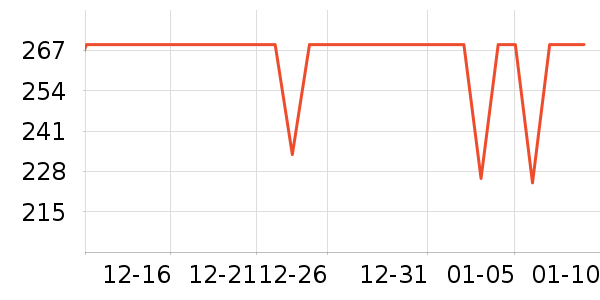 С������/������ʷ�۸�