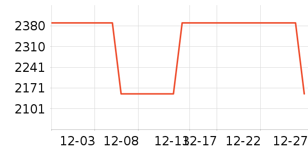 �Ͳ���Ůʽ��������ʷ�۸�