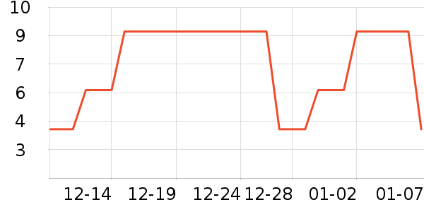 ����������ʳ��ʷ�۸�