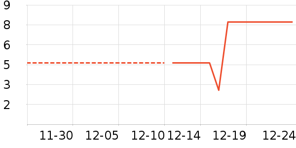 ����Ĥ/����ʷ�۸�