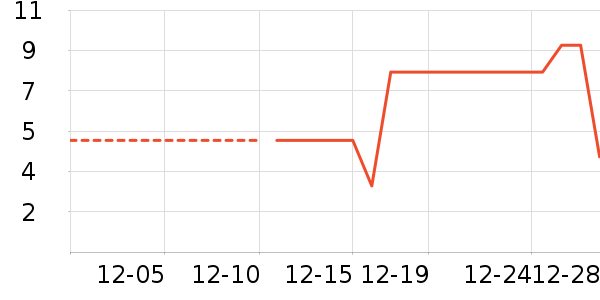 ����Ĥ/����ʷ�۸�