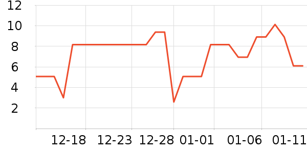 ����Ĥ/����ʷ�۸�