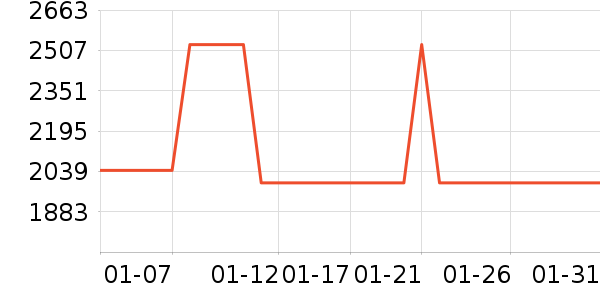 ��������Ӱ����Ʒ��ʷ�۸�