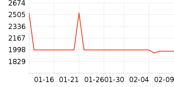 ��������Ӱ����Ʒ��ʷ�۸�