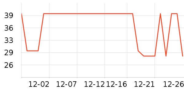 �Ѱ�����๤����ʷ�۸�