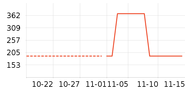 ������ͯ������ʷ�۸�