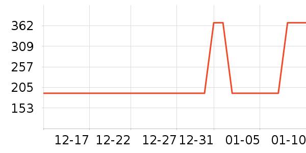 ������ͯ������ʷ�۸�