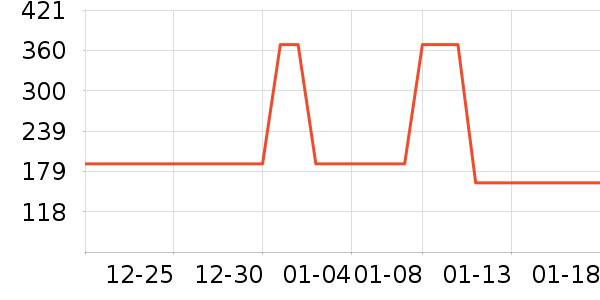 ������ͯ������ʷ�۸�