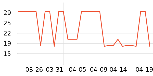 ������è����ʷ�۸�